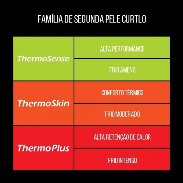Calça Segunda Pele Masculina Thermoskin - Curtlo - Preto