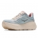 Tênis Hoka Bondi 9 Feminino - Azul-claro