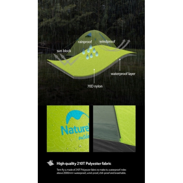 Barraca Naturehike 2 Pessoas - Pro Series 2 UFP50+ - Verde
