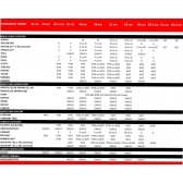 Mochila Osprey Masculina - Kestrel 48L - Azul