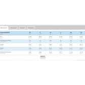 Camiseta Masculina Columbia - Aurora - Manga Longa - Azul-escuro