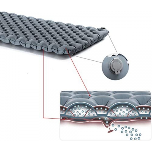 Isolante Inflável Double Air - Naturehike