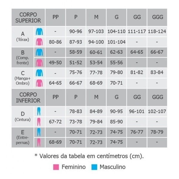 Calça Segunda Pele Masculina Thermoskin - Curtlo - Preto