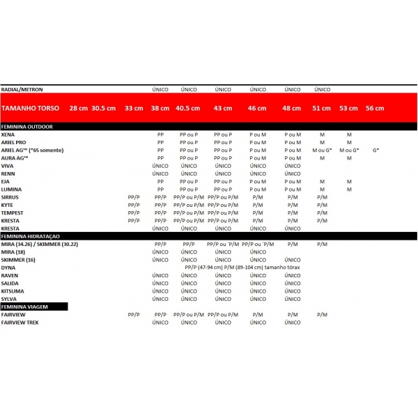 Mochila Semi Cargueira Osprey - Kyte Feminina 46L - Cinza-escuro